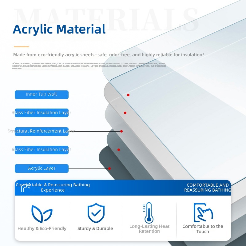 Acrylic Massage Bathtub, Smart - Home Bathroom Jacuzzi ulasan dan harga